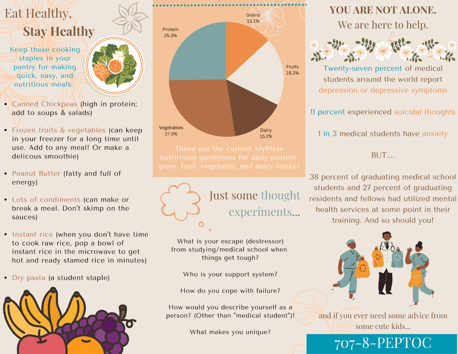 CNUCOM Wellness Committee
